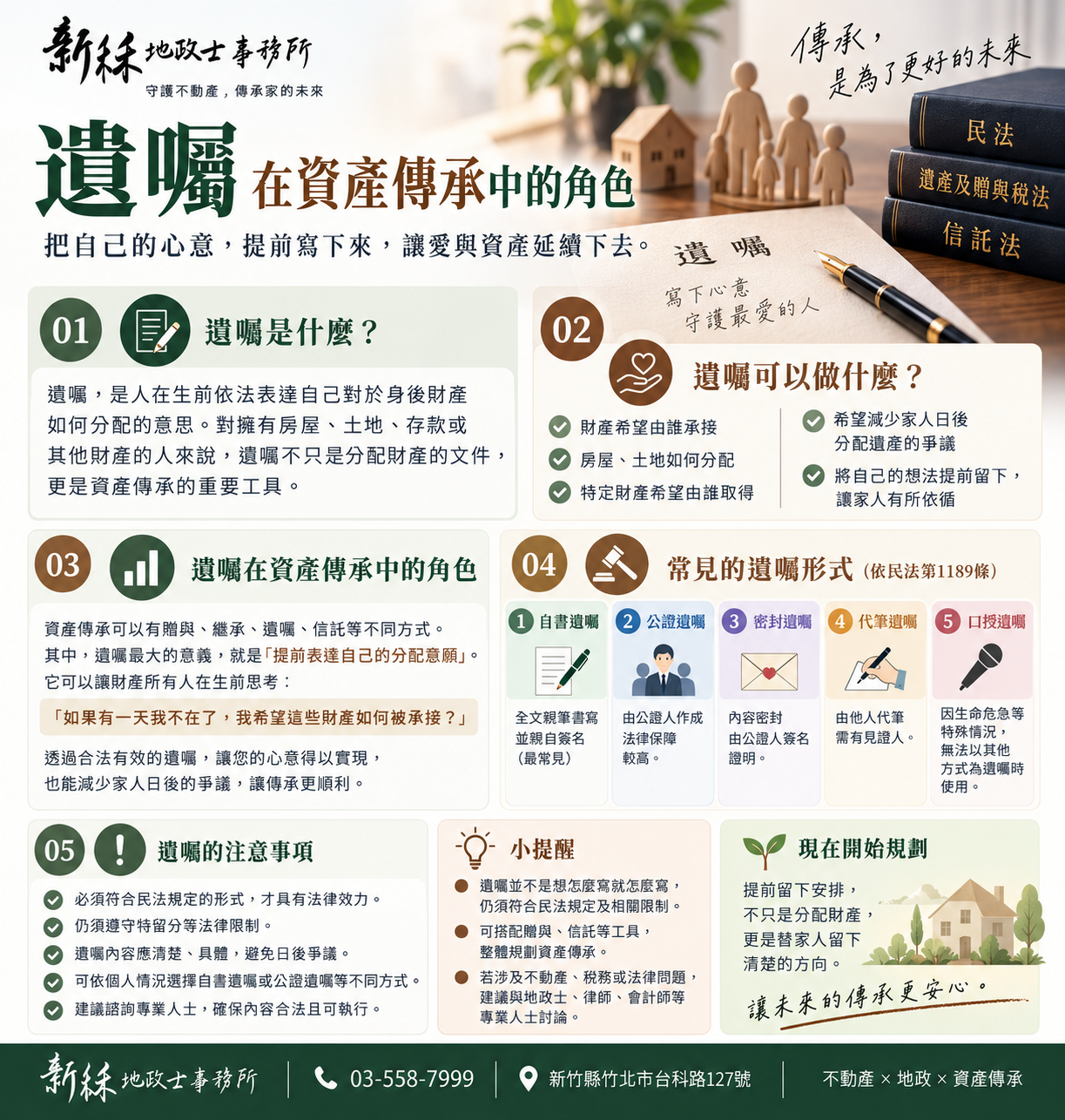 資產傳承(五).png