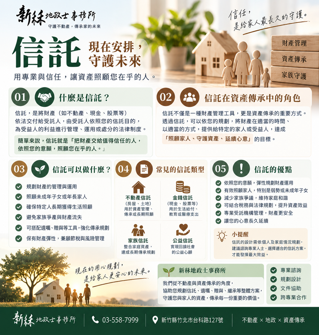 資產傳承(六).png